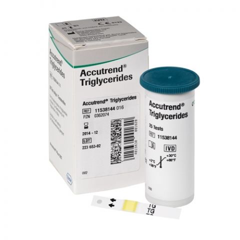 Accutrend Triglyceride strips