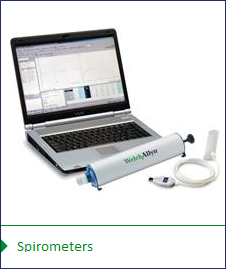 Spirometers