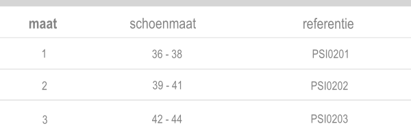 hielspoor maatverdeling